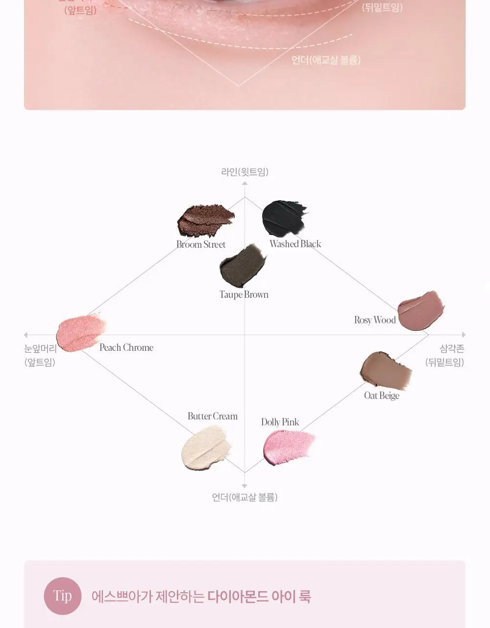 [NEW] 에스쁘아 아이 오프닝 펜슬 0.3g 상세페이지 10